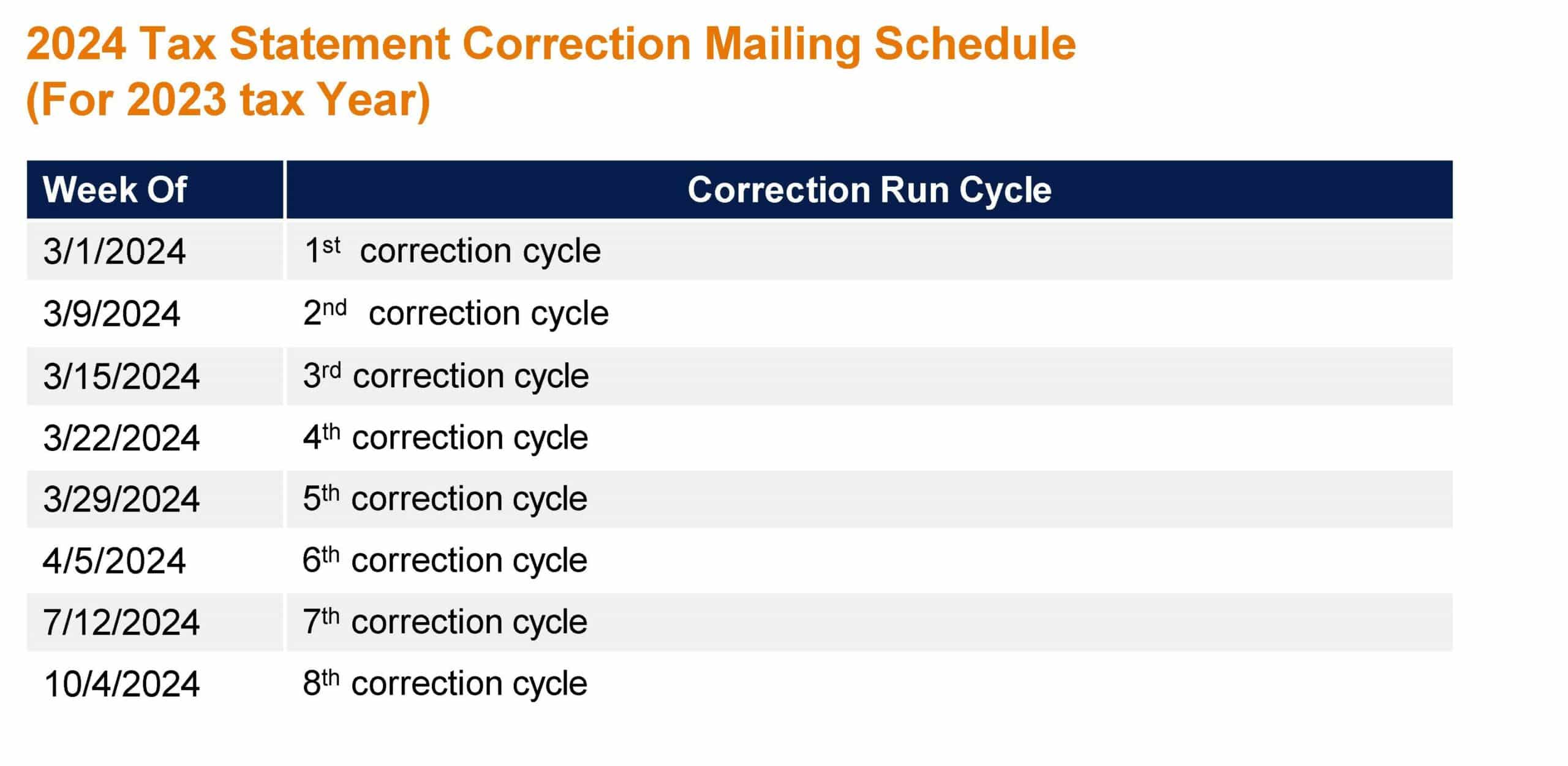 2024 Tax Statement Correction Mailing Schedule (For 2023 tax Year)
