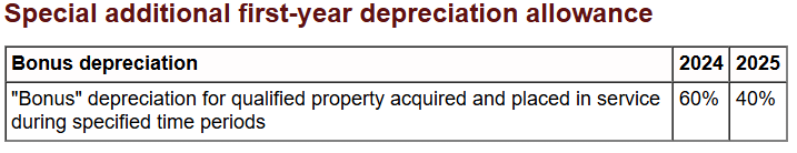 Special Additional first year depreciation allowance 2025