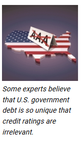 A outline of the U.S. overlaid with the American flag. On top of that a page that say "AAA" with an x through the AAA. The text below the image reads: Some experts believe that U.S. government debt is so unique that credit ratings are irrelevant. Article title: Moody's Downgraded U.S. Debt: Does It Matter?