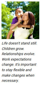 A mother giving a child a piggyback ride. Under the image is text that reads " Life doesn't stand still. Children grow. Relationships evolve. Work expectations change. It's important to stay flexible and make changes when necessary." Article title: Balancing Work and Family