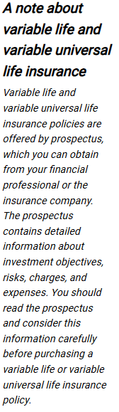 Image is words saying, "A note about variable life and variable universal life insurance Variable life and variable universal life insurance policies are offered by prospectus, which you can obtain from your financial professional or the insurance company. The prospectus contains detailed information about investment objectives, risks, charges, and expenses. You should read the prospectus and consider this information carefully before purchasing a variable life or variable universal life insurance policy." Article title: Helping Protect Your Loved Ones with Life Insurance