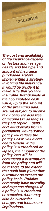 Image is a file labeled insurance. Image text is "The cost and availability of life insurance depend on factors such as age, health, and the type and amount of insurance purchased. Before implementing a strategy involving life insurance, it would be prudent to make sure that you are insurable. Withdrawals of the accumulated cash value, up to the amount of the premiums paid, are not subject to income tax. Loans are also free of income tax as long as they are repaid. Loans and withdrawals from a permanent life insurance policy will reduce the policy's cash value and death benefit. If the policy is surrendered or lapses, the amount of the policy loan will be considered a distribution from the policy and will be taxable to the extent that such loan plus other distributions exceed the policy basis. Policies commonly have mortality and expense charges. If a policy is surrendered or canceled, there may also be surrender charges and income tax implications." Article title: Understanding Indexed Universal Life Insurance